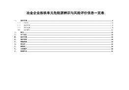 險(xiǎn)評(píng)價(jià)信息表doc