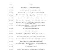 各種安全事故培訓(xùn)教育視頻鏈接需要的速度下載，xlsx