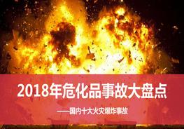  2018十大?；坊馂谋ㄊ鹿时P點pptx