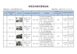 E20220318有限空間統(tǒng)計(jì)表docx