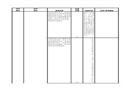 企業(yè)安全生產(chǎn)標(biāo)準(zhǔn)化評(píng)審表xls
