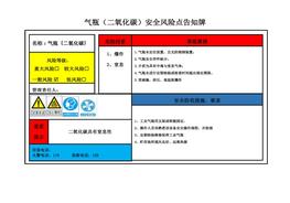_氣瓶(二氧化碳)安全風(fēng)險點告知牌docx