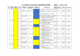 級(jí)管控告知牌(1)doc