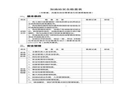 加油站安全檢查表最新標(biāo)準(zhǔn))doc