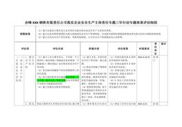 落實(shí)企業(yè)主體責(zé)任考評(píng)細(xì)則修改后docx