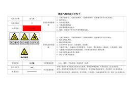 液氬氣瓶風(fēng)險(xiǎn)點(diǎn)告知卡(1)docx