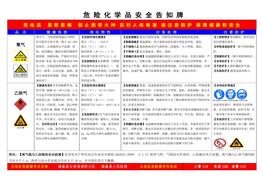 乙炔、氧氣危險(xiǎn)化學(xué)品安全告知牌doc