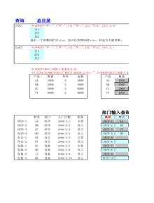 Excel公式應(yīng)用大全xls