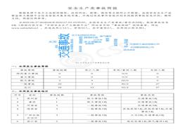 安全生產(chǎn)類事故簡報(bào)（20220627-20220703）pdf