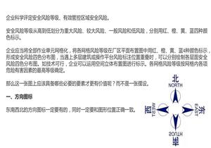 安全風(fēng)險(xiǎn)四色圖制作要點(diǎn)（10頁）pptx
