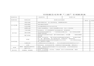 冬季安全三防專項檢查表docx