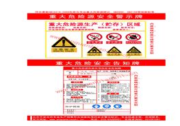 重大危險(xiǎn)源警示標(biāo)志和告知牌(1)doc