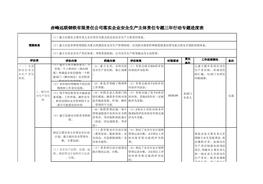 三年行動進度表xls