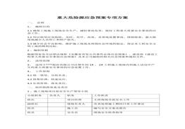 重大危險源應急預案專項方案docx