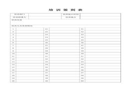 簽到、記錄、成績合并doc