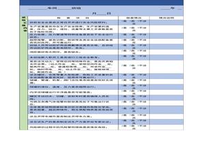XX公司風(fēng)險(xiǎn)分析研判表（4頁）docx