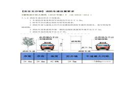 【安全五分鐘集錦】第八十一波docx