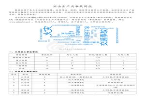 安全生產(chǎn)類事故簡(jiǎn)報(bào)（20221128-20221204）pdf