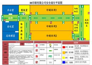 XX印刷公司四色安全風險空間分布圖示例pptx