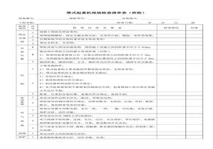 塔吊安全檢查清單docx