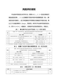 風(fēng)險評價準(zhǔn)則和相關(guān)取值標(biāo)準(zhǔn)doc