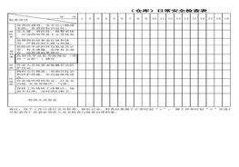 倉庫日常安全檢查表xls