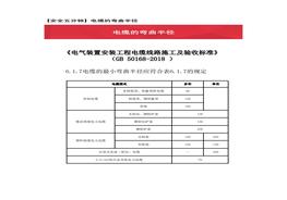 【安全五分鐘集錦】第七十四波docx