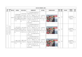 （六）油庫(kù)專(zhuān)用檢查指引docx
