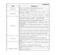 折彎?rùn)C(jī)安全檢查負(fù)面清單xlsx