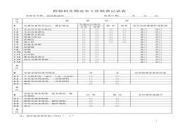 實驗室生物安全工作檢查記錄表docx