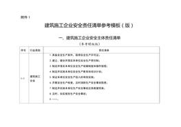 建筑施工企業(yè)安全責任清單參考模板(10版)doc