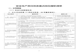 2022安全生產(chǎn)重點(diǎn)崗位履職清單（15頁）docx