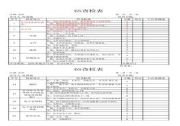最新6S檢查表xls