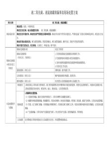 液二氧化碳、液氬、液氧儲罐區(qū)現(xiàn)場處置方案docx