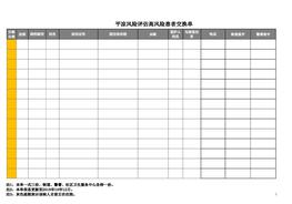 高風(fēng)險(xiǎn)簽字模板xlsx