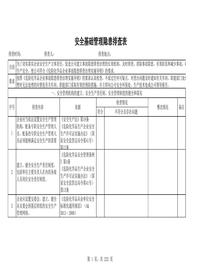 化工廠專項(xiàng)隱患排查表匯總xls