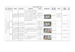 1（二十四）空分生產(chǎn)經(jīng)營企業(yè)專用檢查指引docx