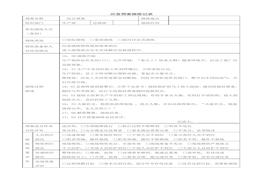 應(yīng)急預(yù)案演練記錄模板doc