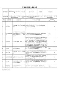  管理體系內(nèi)部審核檢查表-和xls