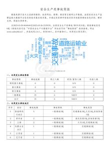 安全生產類事故簡報（20230320-20230326）pdf