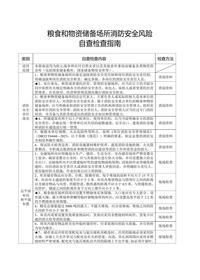 糧食和物資儲(chǔ)備場(chǎng)所消防安全風(fēng)險(xiǎn)自查檢查指南doc