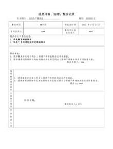 隱患排查、治理、整改記錄-樣本doc