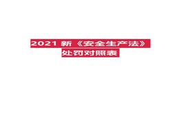 _2021新《安全生產(chǎn)法處》罰對照表（11頁）docx