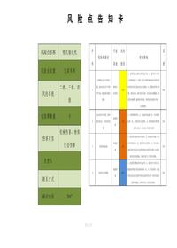 帶式輸送機風(fēng)險點告知卡doc