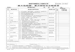 重大危險(xiǎn)源、重點(diǎn)部位安檢表doc