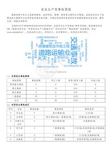 安全生產類事故簡報（20230327-20230402）pdf