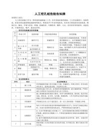 人工挖孔樁危險(xiǎn)告知牌docx