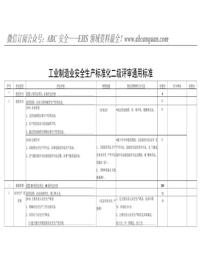 工業(yè)制造業(yè)安全生產(chǎn)標(biāo)準(zhǔn)化二級(jí)評(píng)審?fù)ㄓ脴?biāo)準(zhǔn)docx