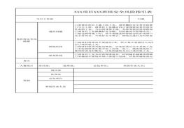 瓦工安全生產(chǎn)指引表xlsx