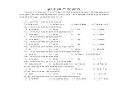 員工宿舍滿意度問卷調查docx